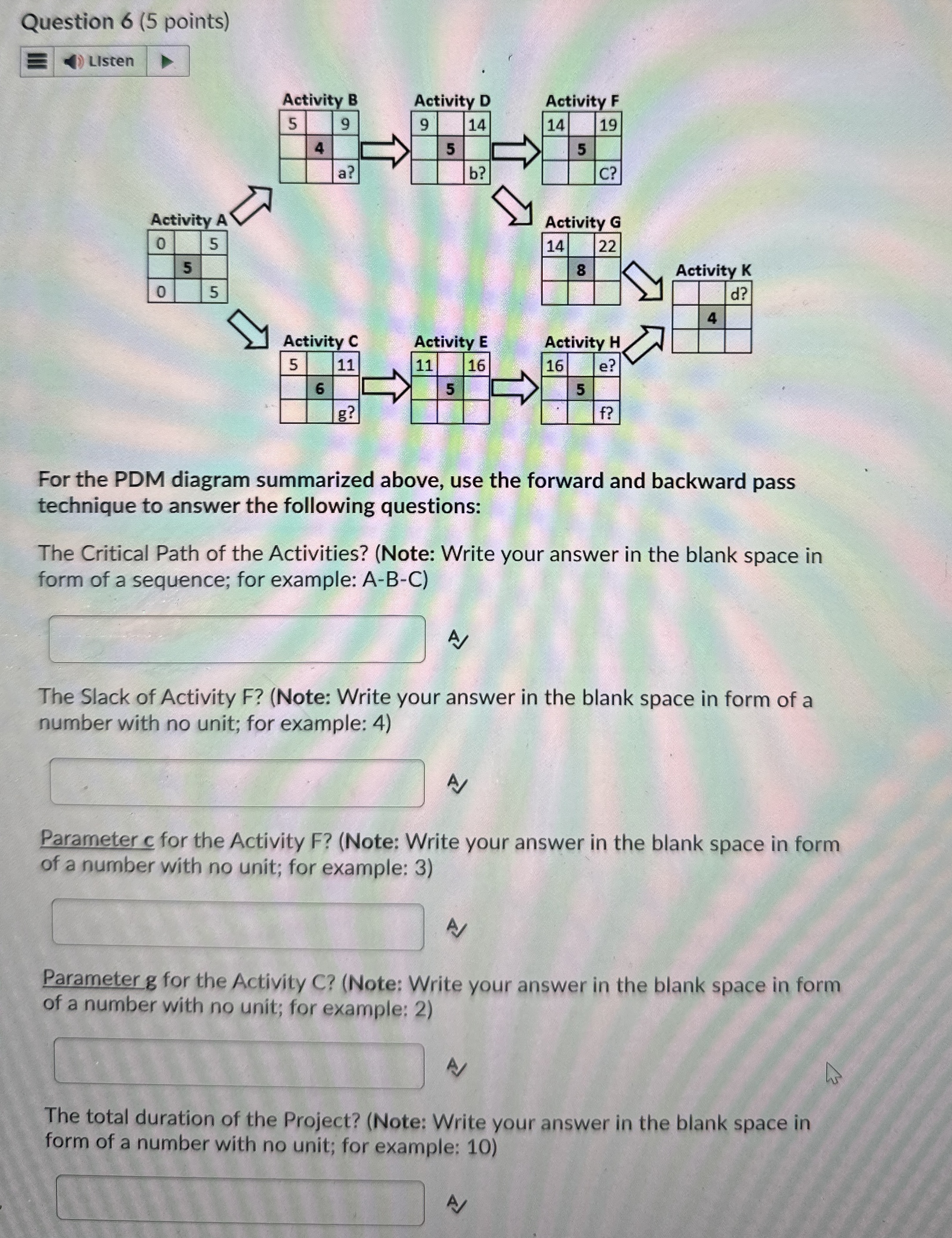 Solved Question 6 (5 ﻿points)For the PDM diagram summarized | Chegg.com