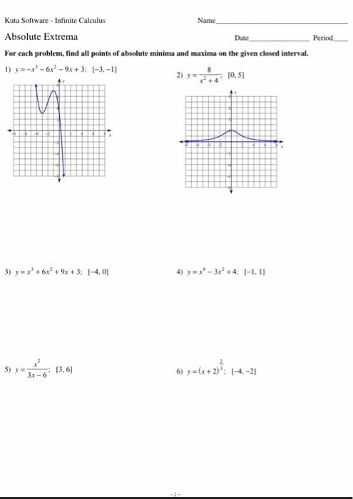 Solved Name Date Period Kuta Software - Infinite Calculus | Chegg.com