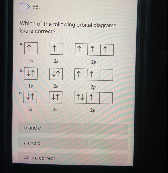 Solved D 58. Which of the following orbital diagrams is/are | Chegg.com