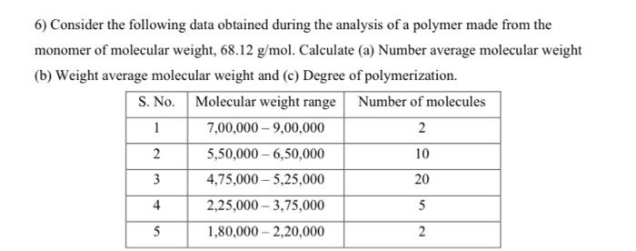 Solved 6) Consider the following data obtained during the | Chegg.com
