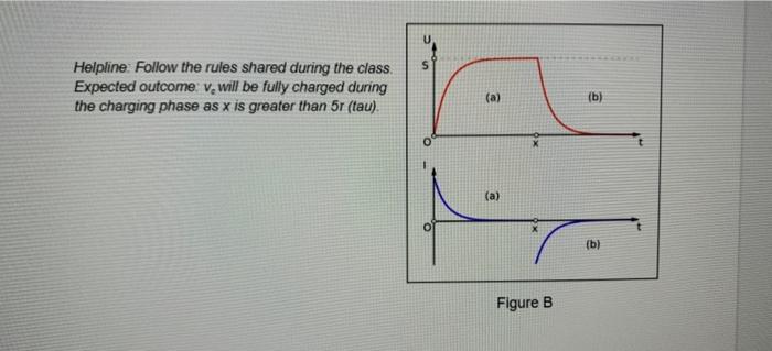 Solved Instructions: same as previous ones Figure AHelpline: | Chegg.com