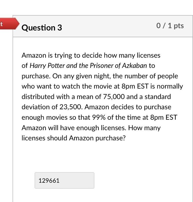 Solved Amazon is trying to decide how many licenses of Harry