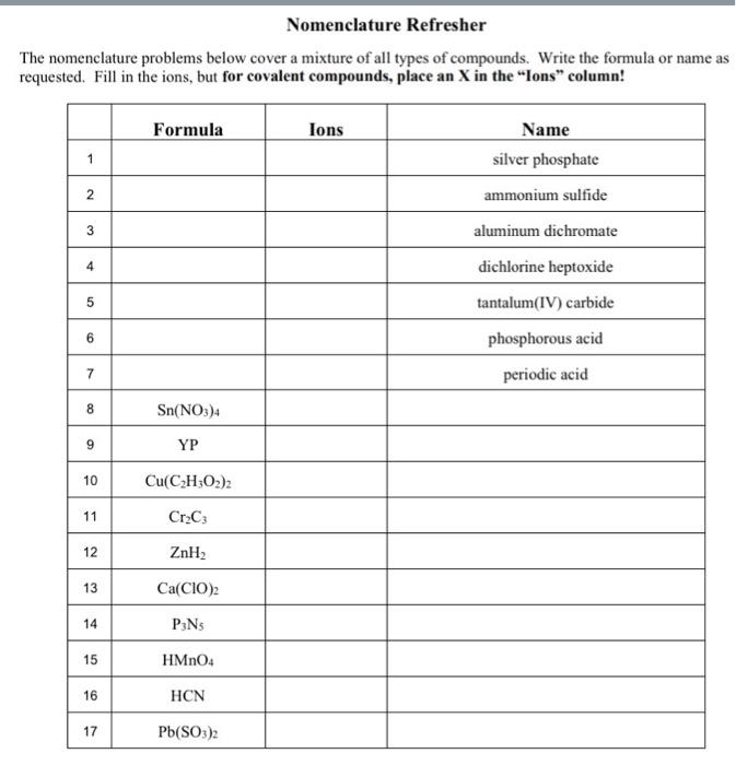 Solved Nomenclature Refresher The nomenclature problems | Chegg.com