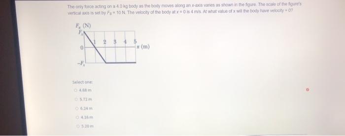 Solved The only force acting on 40 kg body as the body moves | Chegg.com