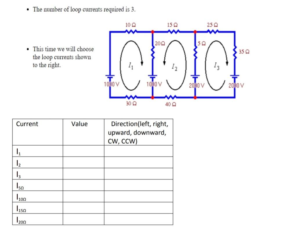 Solved • The number of loop currents required is 3. 100 150 | Chegg.com