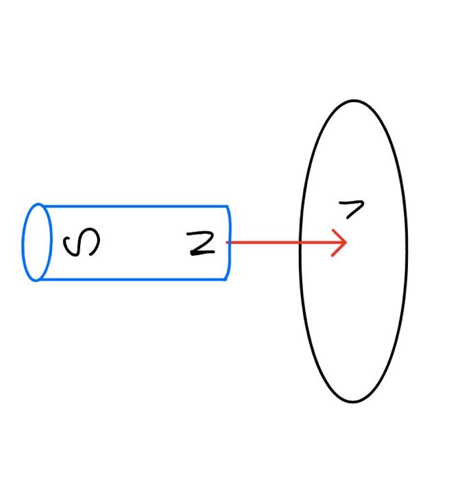 Solved a. magnet is brought close to a loop (r=2.0mm) as | Chegg.com