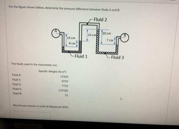 Solved For the figure shown below, determine the pressure | Chegg.com