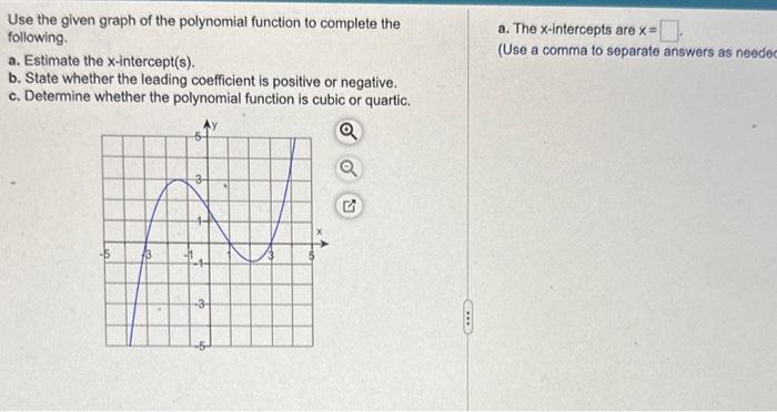 Solved Use the given graph of the polynomial function to | Chegg.com