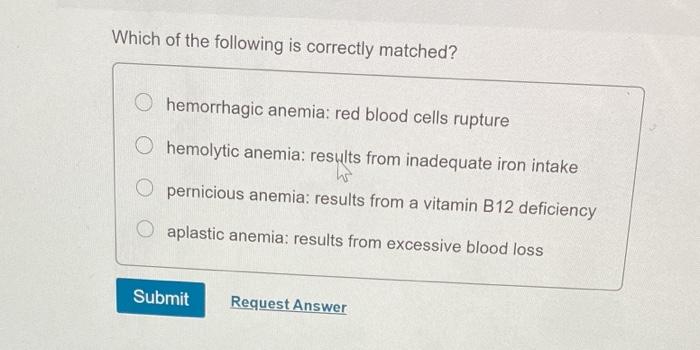 Solved Which of the following is correctly matched? | Chegg.com