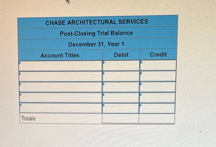 Solved Sye Chase Started And Operated A Small Family | Chegg.com