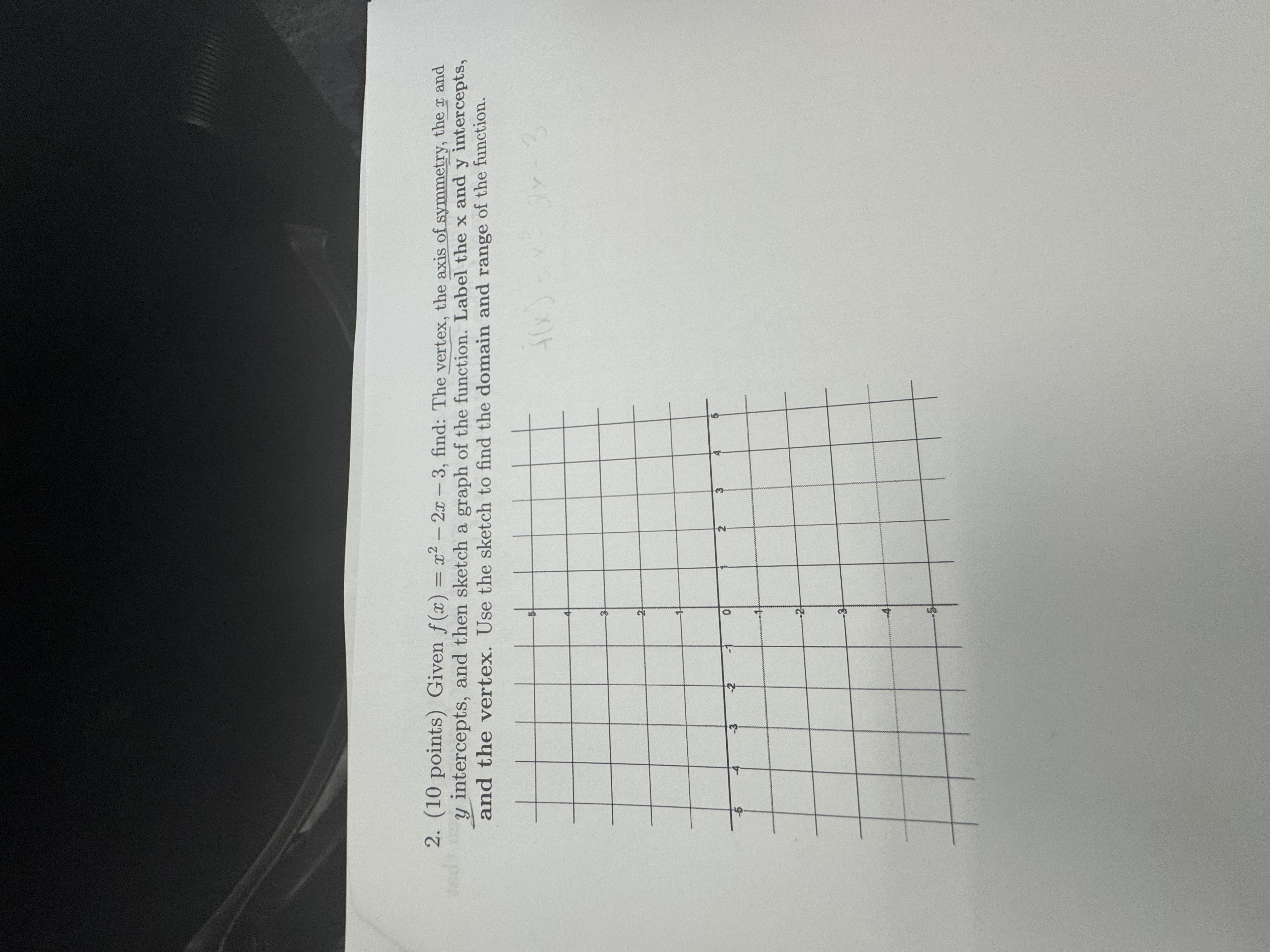 (10 ﻿points) ﻿Given f(x)=x22x3, ﻿find The vertex,