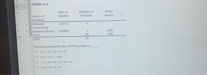 Solved Exhibit 13-2 Sum Of Squares Degrees Of Freedom Mean | Chegg.com