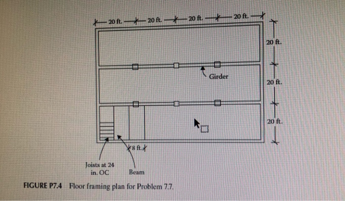 The floor framing plan of a building is shown in | Chegg.com