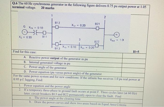 Solved Q.6 The 60 Hz synchronous generator in the following | Chegg.com