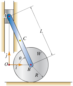 Solved Only image found The system shown consists of a | Chegg.com