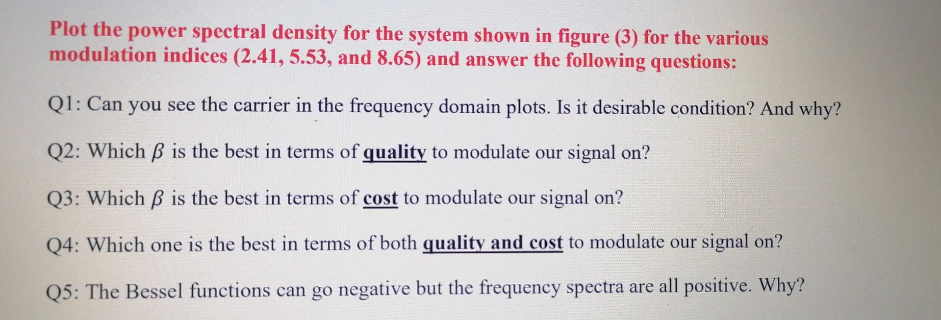 Solved Plot the power spectral density for the system shown | Chegg.com