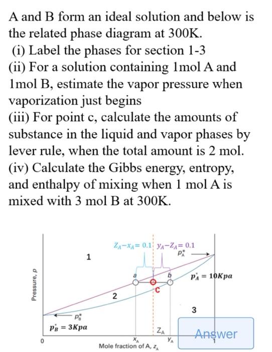 Solved a A and B form an ideal solution and below is the | Chegg.com
