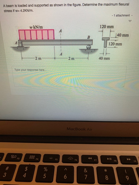 Solved A beam is loaded and supported as shown in the | Chegg.com