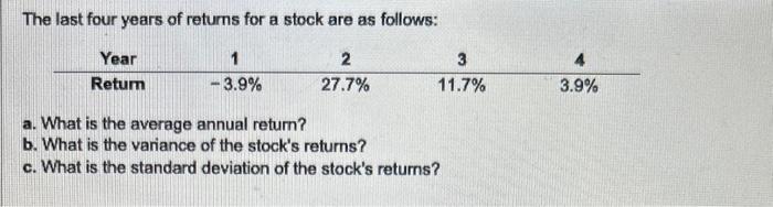 Solved The last four years of returns for a stock are as | Chegg.com