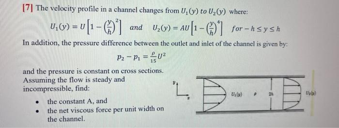 Solved [7] The velocity profile in a channel changes from | Chegg.com