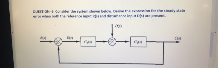 Solved QUESTION-3 Consider the system shown below. Derive | Chegg.com