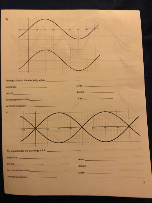 Sin Graph Project Solved Sine Graph Transformations To complete this project, | Chegg.com