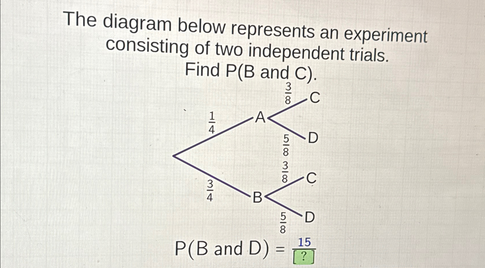 Solved The diagram below represents an experiment consisting | Chegg.com