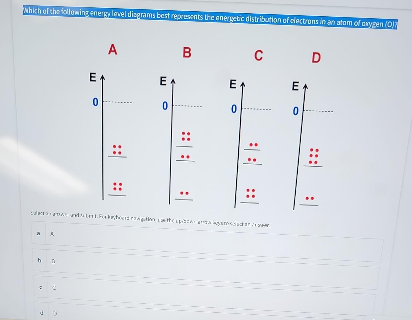 solved-which-of-the-following-energy-level-diagrams-best-chegg