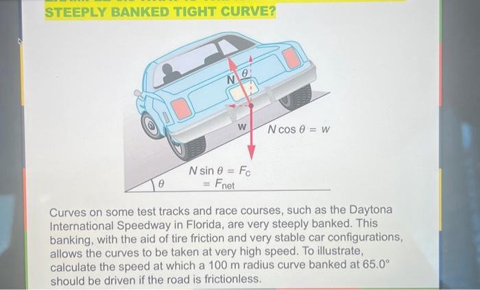 Solved STEEPLY BANKED TIGHT CURVE? Curves on some test | Chegg.com
