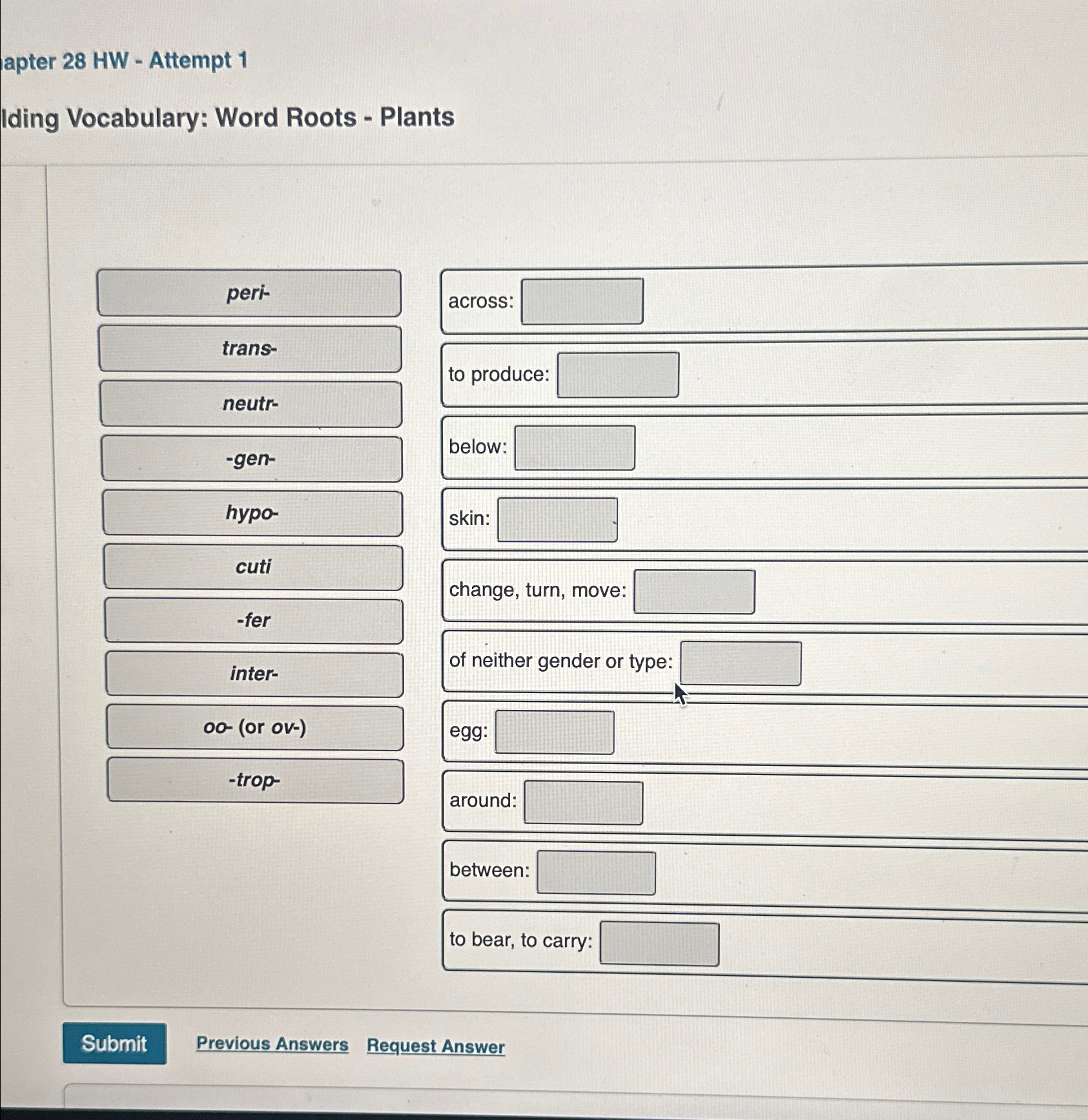 Solved apter 28 ﻿HW - ﻿Attempt 1Iding Vocabulary: Word Roots | Chegg.com