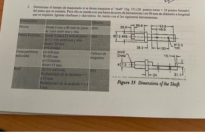 2. Determinar el tiempo de maquinado si se desea maquinar el shaft (fig. 35\( )(20 \) puntos torno \( +10 \) puntos fresado