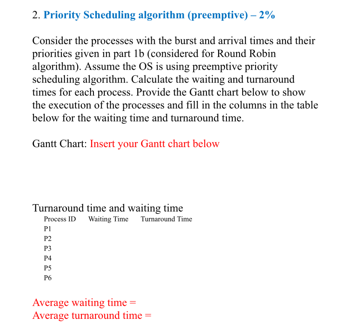 Solved Priority Scheduling algorithm | Chegg.com