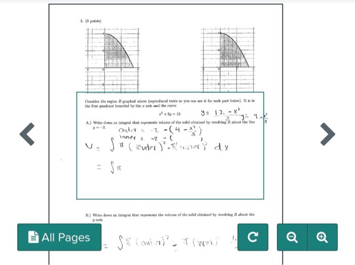 Solved 5. (9 points 19 Consider the region graphed above | Chegg.com