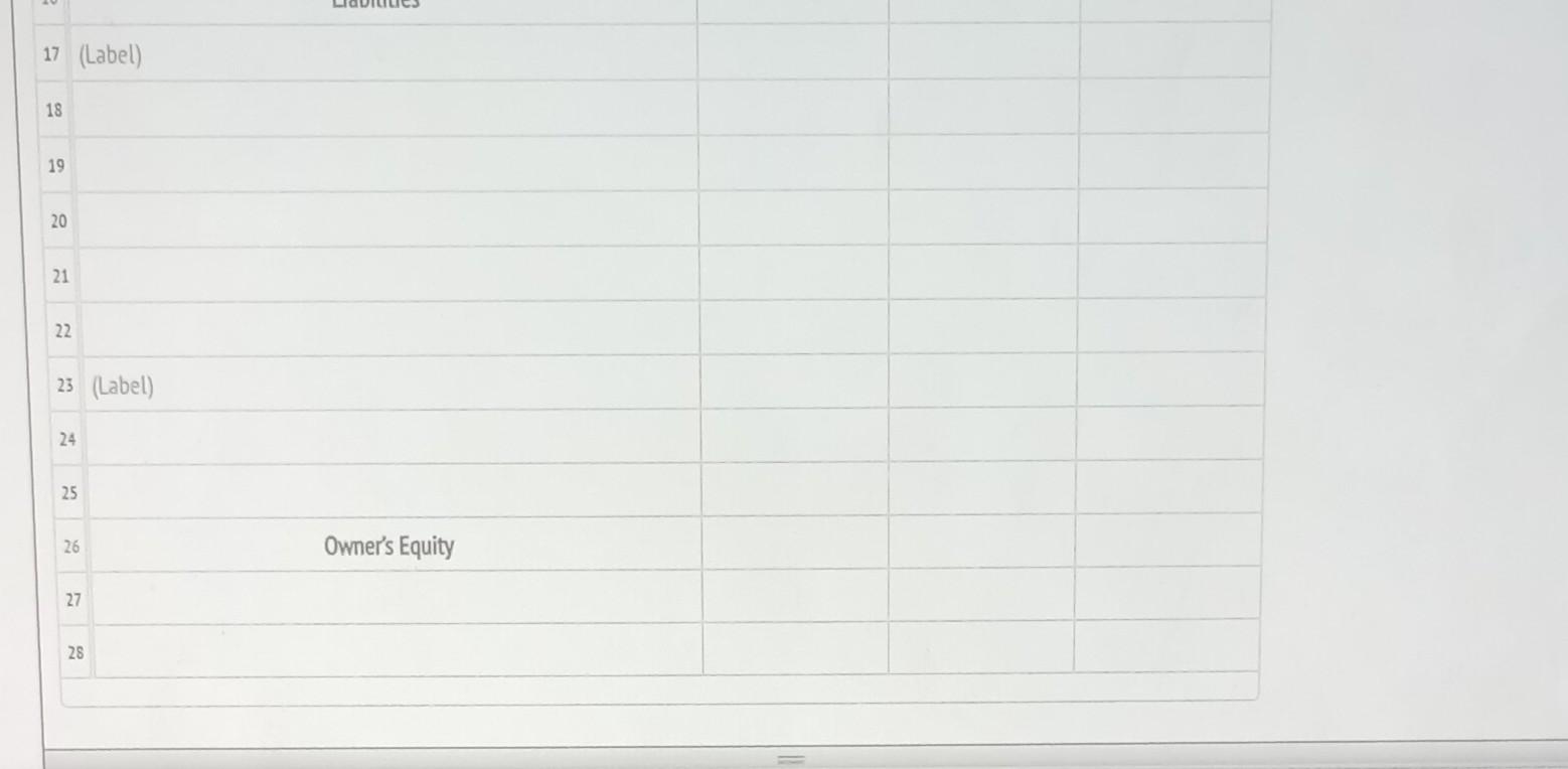 solved-find-total-assets-through-preparing-an-balance-sheet-chegg