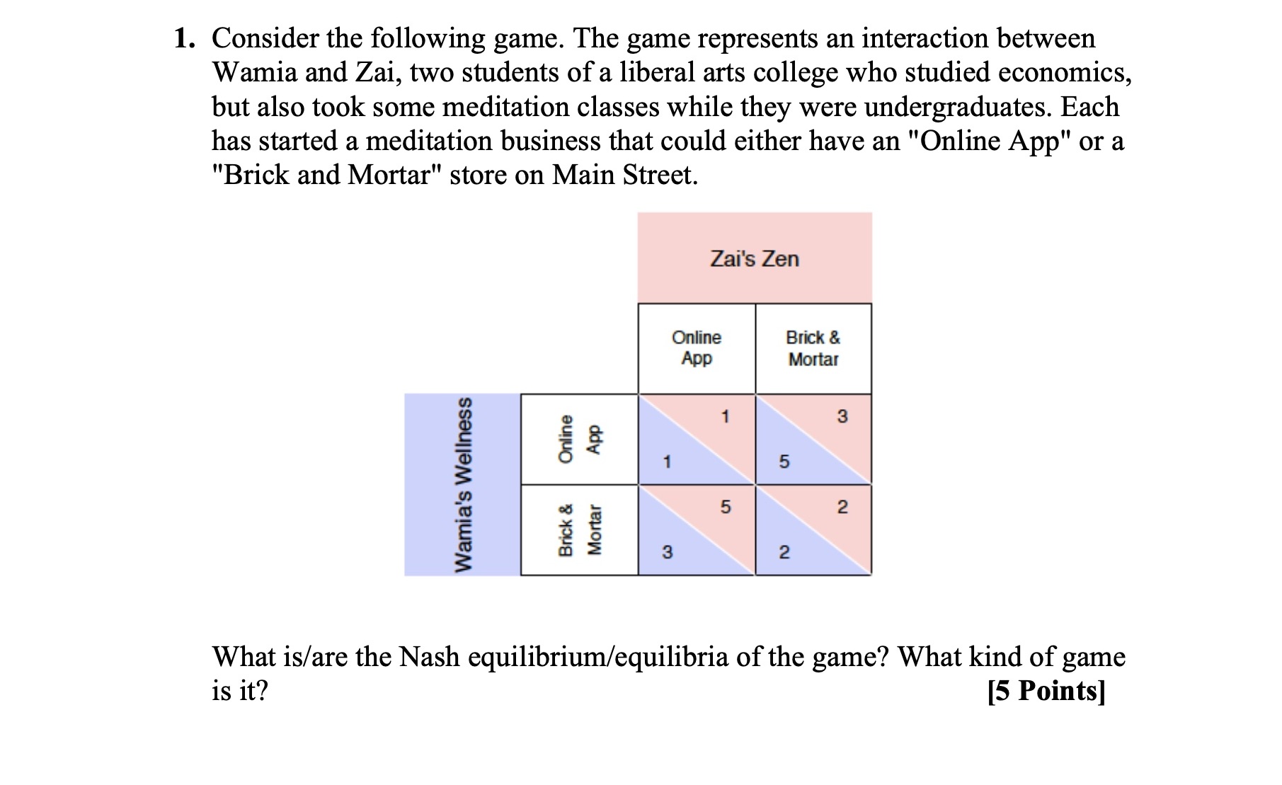Solved Consider the following game. The game represents an | Chegg.com