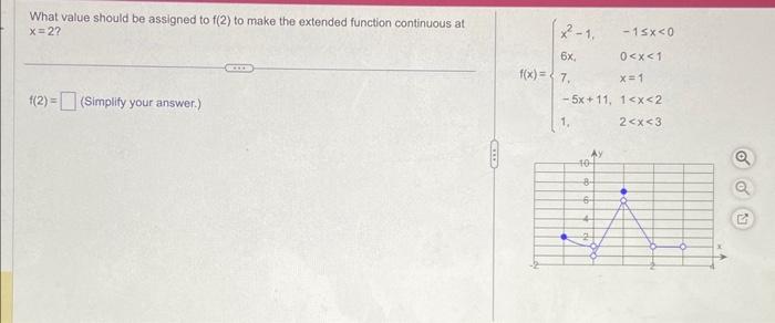 Solved What value should be assigned to f(2) to make the | Chegg.com