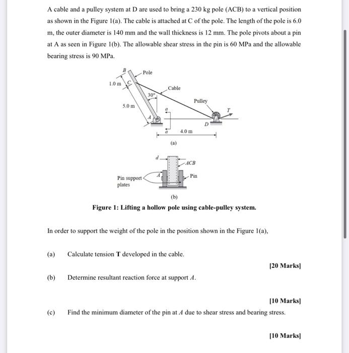 Solved A cable and a pulley system at D are used to bring a | Chegg.com