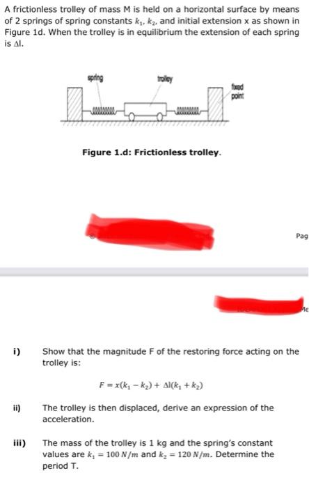 Solved A frictionless trolley of mass M is held on a | Chegg.com