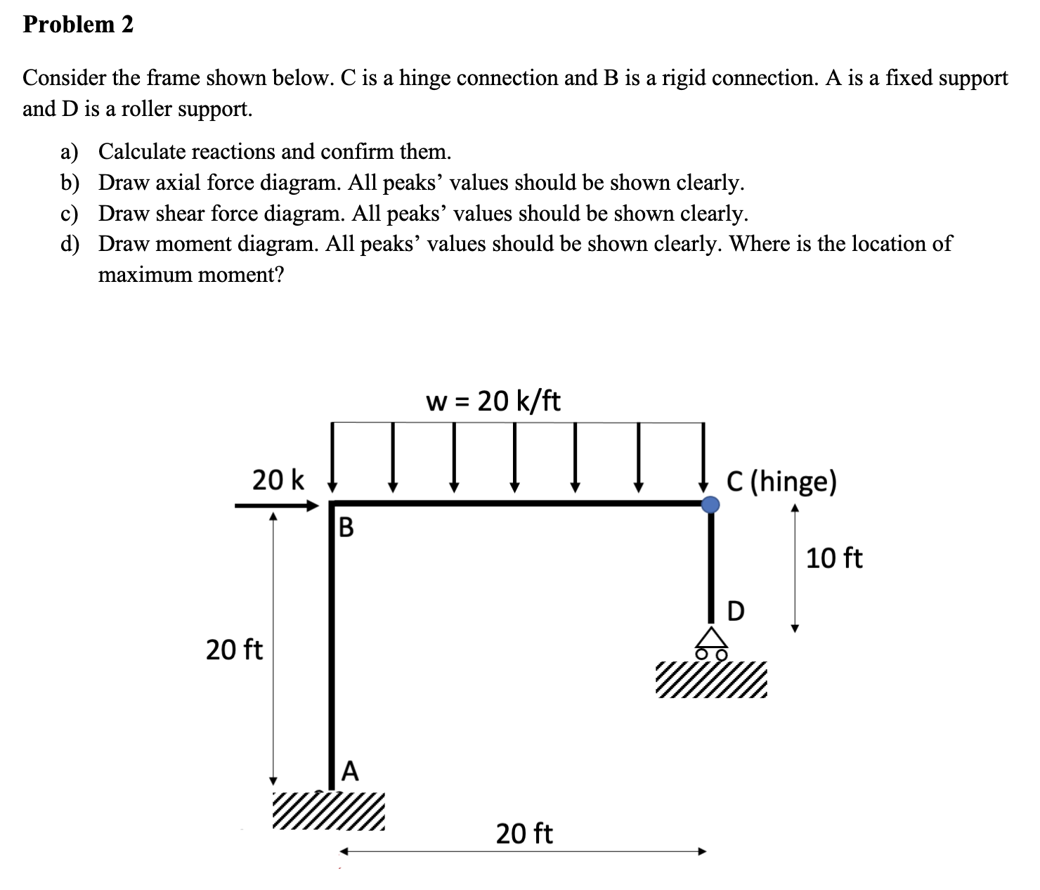 Solved Problem 2Consider the frame shown below. C is a hinge | Chegg.com