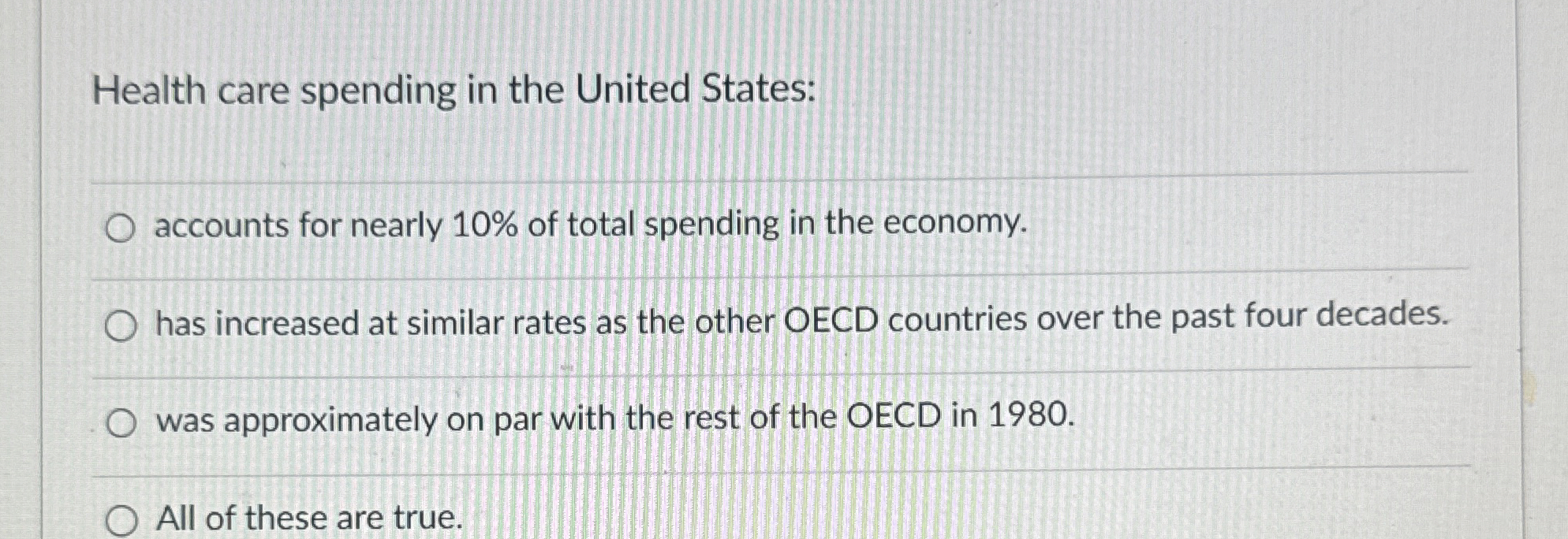 Solved Health care spending in the United States:accounts | Chegg.com