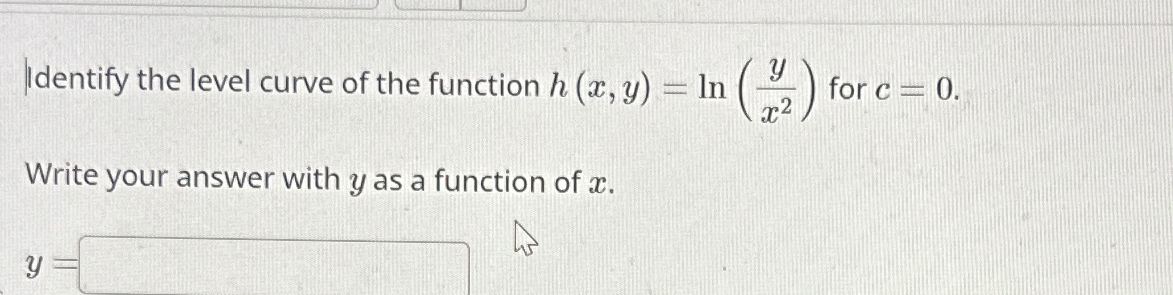 Solved Identify the level curve of the function | Chegg.com
