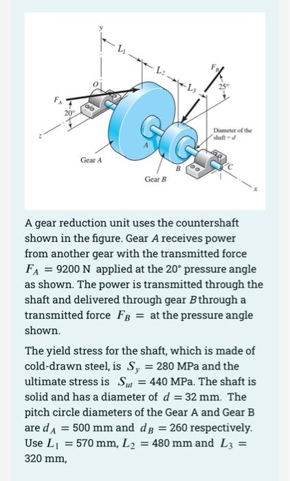 Solved 20° Gear A Gear B Diameter Of The Shaft-d A Gear | Chegg.com