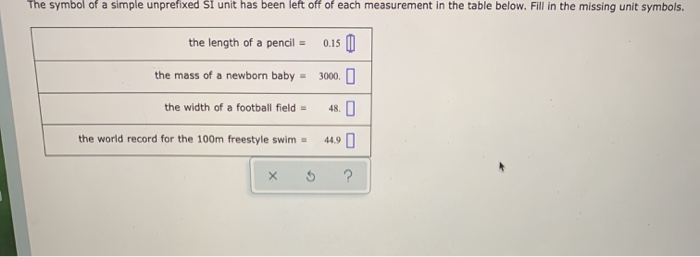 Solved The symbol of a simple unprefixed SI unit has been | Chegg.com