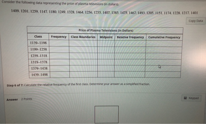 Solved Consider the following data representing the price of | Chegg.com