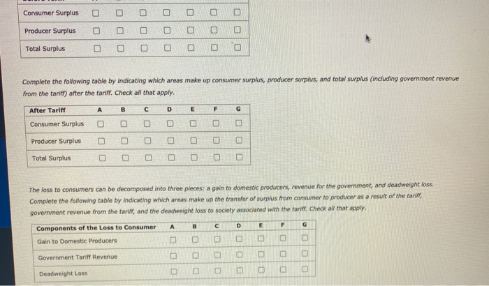 Solved 2. Problems and Applications Q2 Suppose that Congress | Chegg.com