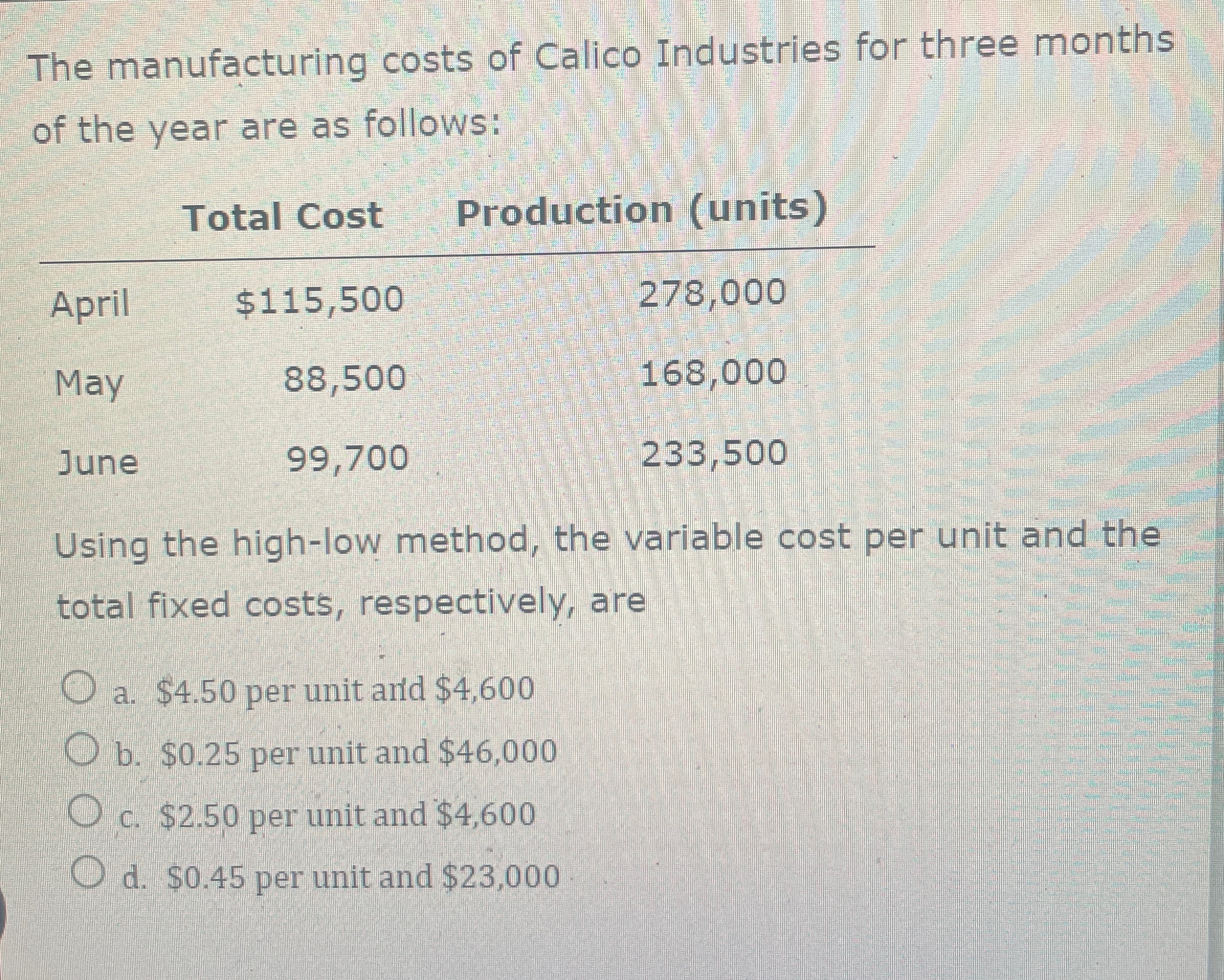 Solved The manufacturing costs of Calico Industries for | Chegg.com