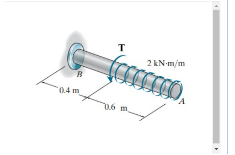 Solved The 70-mm-diameter solid shaft is made of 2014-T6 | Chegg.com