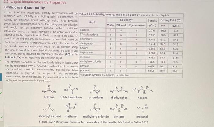 2.2. Liquid Identification by Properties Limitations | Chegg.com
