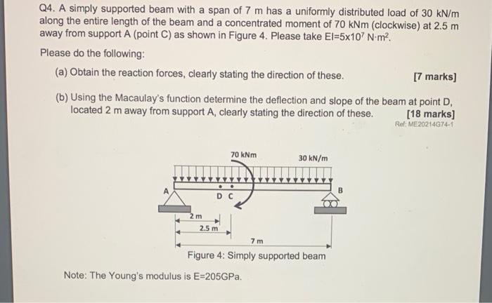 Solved Q4. A simply supported beam with a span of 7 m has a | Chegg.com