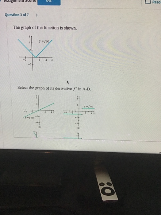 Solved Assignment Reso Question 3 of 7 > The graph of the | Chegg.com